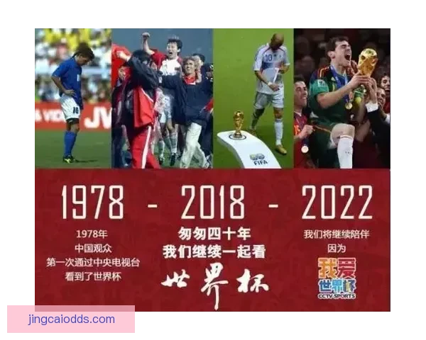围绕世界杯体育竞猜入口打造沉浸式赛事互动与数据分析新体验