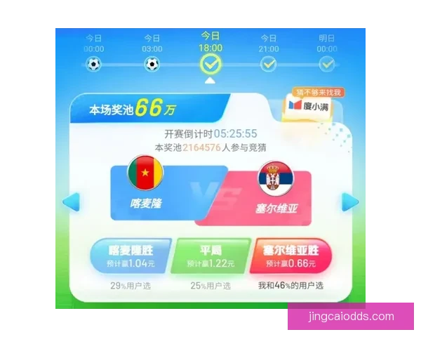 世界杯赛事尽在掌握，立即下载安装体验全新竞猜乐趣