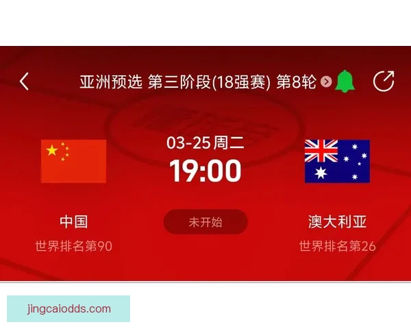 美加墨世界杯赛前深度竞猜与实力对比全面解析